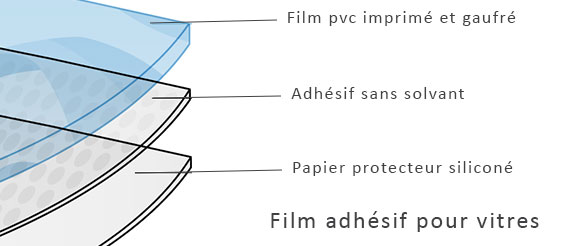 films-adhesifs-vitres.jpg
