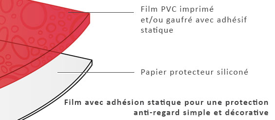 films-electrostatiques.jpg