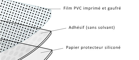 adhesif pierre en détail