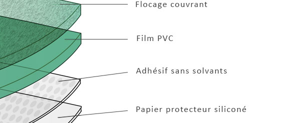 velours-adhesif.jpg